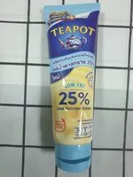 Mängden socker i นมข้นหวานไขมันต่ำ ตรา Teapot - 170 g