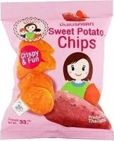 Mängden socker i Mae Napa Sweet Potato Chips