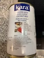 Mängden socker i Coconut milk