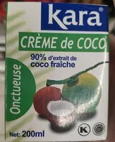 Mängden socker i Coconut Cream