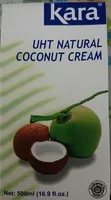 Mängden socker i Coconut cream