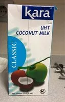 Mängden socker i UHU Coconut Milk