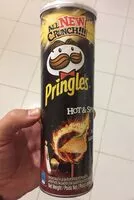 Mängden socker i Hot & spicy
