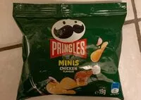 Mängden socker i Pringles Minis