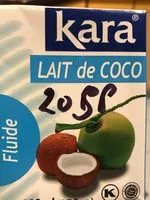 Mängden socker i Lait coco