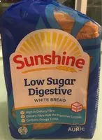 Mängden socker i Digestive white bread