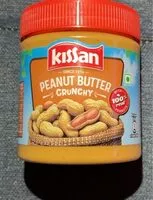 Mängden socker i Kissan peanut butter