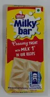 Mängden socker i Milky bar