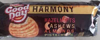 Mängden socker i Good Day Harmony