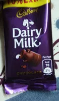 Mängden socker i Cadbury Dairy Milk