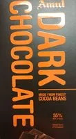 Mängden socker i Dark Chocolate