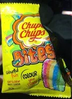 Mängden socker i chuppa chub bites