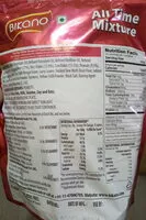 Mängden socker i all time mixture