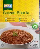 Mängden socker i Baigan Bharta