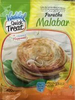 Mängden socker i Paratha Malabar