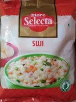 Mängden socker i Suji