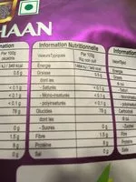 Mängden socker i Alishaan riz Indien long grain