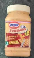Mängden socker i Funfoods Sandwich spread