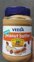 Mängden socker i Peanut butter