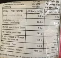 Mängden socker i Soupe Nouille Boeuf Pimenté Tu Quy Vifon 62G Vietnam