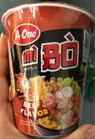 Mängden socker i Mí bò