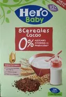 Mängden socker i Papilla 8 cereales cacao