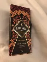 Mängden socker i Cinnamon dark