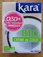 Mängden socker i Crème de coco bio