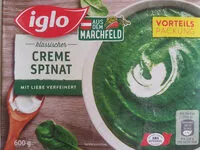 Mängden socker i Spinat - Creme Spinat
