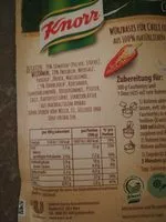 Mängden socker i Chili con carne