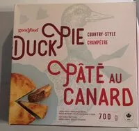 Mängden socker i Pâte au canard