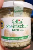 Mängden socker i steirischer Kren
