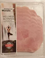 Mängden socker i Wellness Schinken