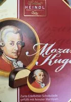 Mängden socker i Mozart Kugeln