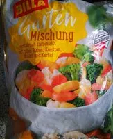 Mängden socker i Garten Mischung