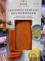 Mängden socker i Lachsrückenfilet