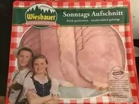 Mängden socker i Sonntagsaufschnitt