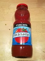 Mängden socker i Passata