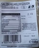 Mängden socker i gouda