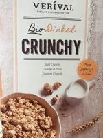 Mängden socker i Verival Dinkel Crunchy Müsli Bio (375G Karton)