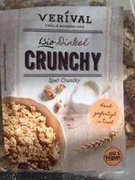 Mängden socker i Crunchy