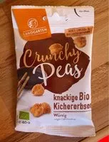 Mängden socker i Knackige Bio Kichererbsen