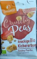 Mängden socker i Knackige Bio Kichererbsen smokey paprika
