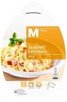 Mängden socker i Spaghetti Carbonara