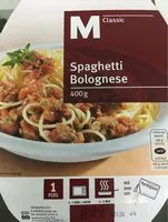 Mängden socker i Spaghetti bolognese