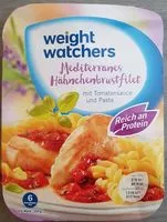 Mängden socker i Weightwatchers Hähnchenbrustfilet Provencal, Mit P...