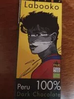 Mängden socker i Dark chocolate