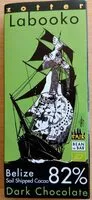 Mängden socker i Chocolat Labooko Belize
