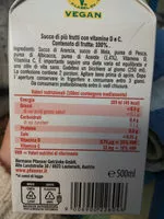 Mängden socker i #STAMMI BENE