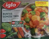 Mängden socker i Buntes Gemüse Trio